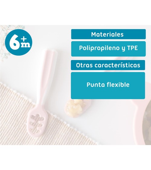 SET DE DOS PRECUCHARAS ROSA KIOKIDS 3587