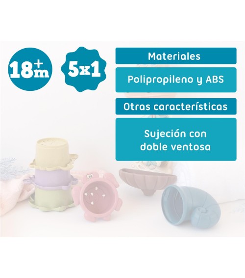 C/C. SET BAÑO 29X19