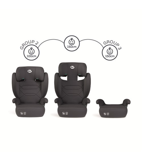 Silla de coche Alpha 100-150cm 1889